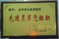 万洲电气党委被评为“先进基层党组织”